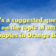 Here’s a suggested question based on the topic of activities for couples in Orange Beach: