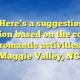 Sure! Here’s a suggestion for a question based on the context of romantic activities in Maggie Valley, NC: