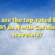 What are the top-rated hotels off I-95 in North Carolina for travelers?